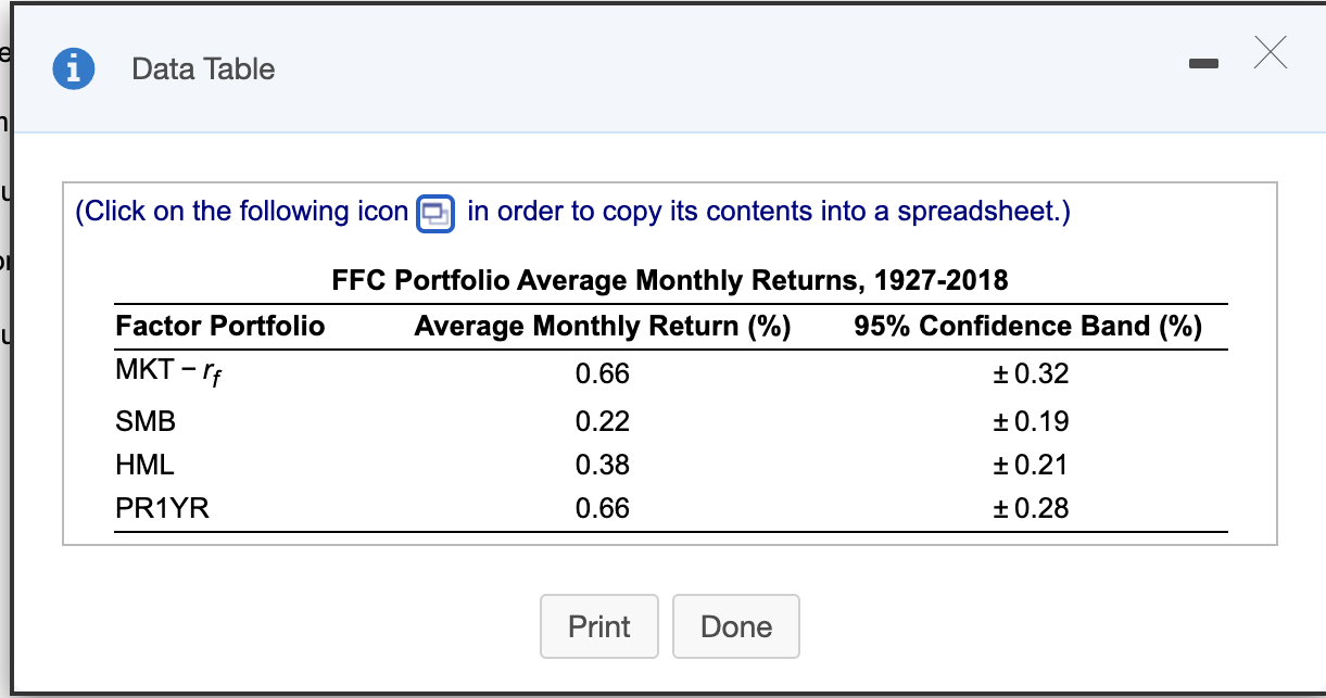Electric stock (ticker: GE) using the FFC factor specification. (Annualize your result