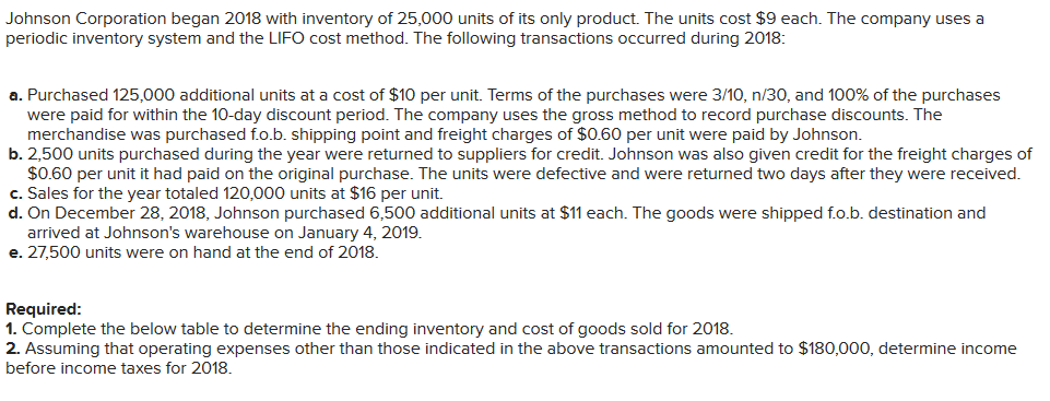  Johnson Corporation began 2018 with inventory of 25,000 units of its