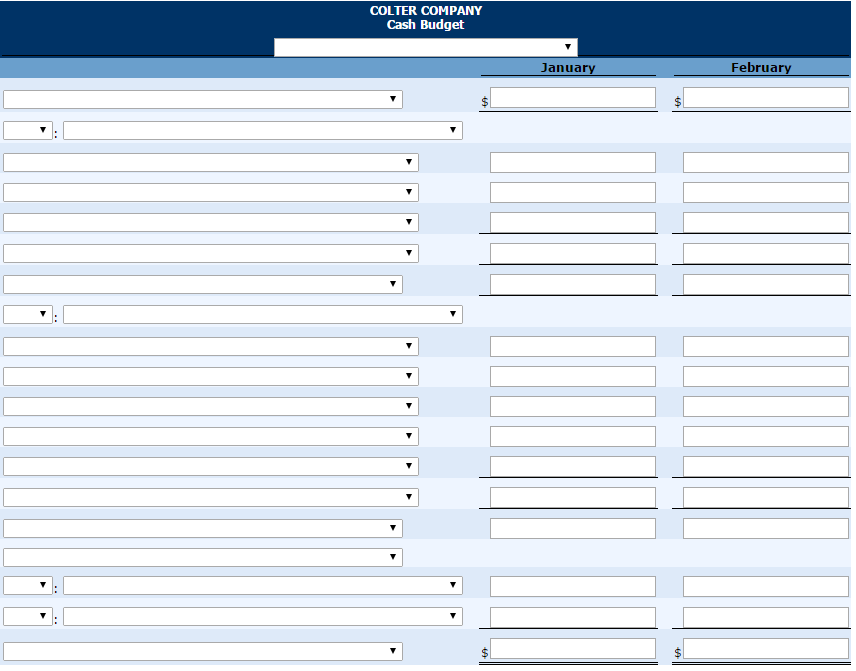 Problem 9-4A Colter Company prepares monthly cash budgets. Relevant data from operating