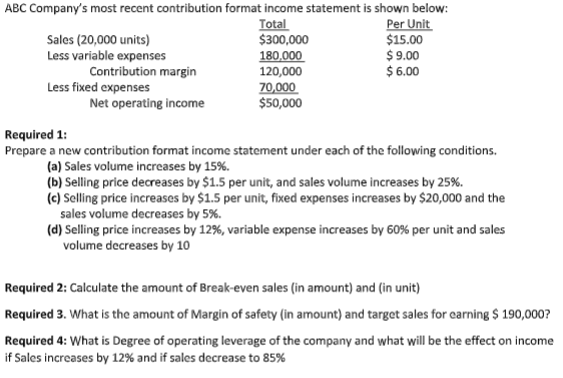  ABC Company's most recent contribution format income statement is shown below: