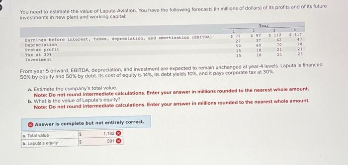 note: same question, just showing previous wrong answers You need to estimate
