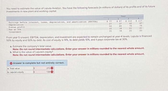 the value of Laputa Avlation. You have the following forecasts (in millions