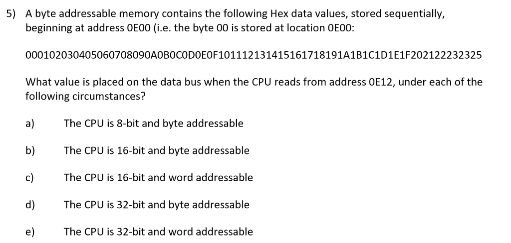  5) A byte addressable memory contains the following Hex data values,