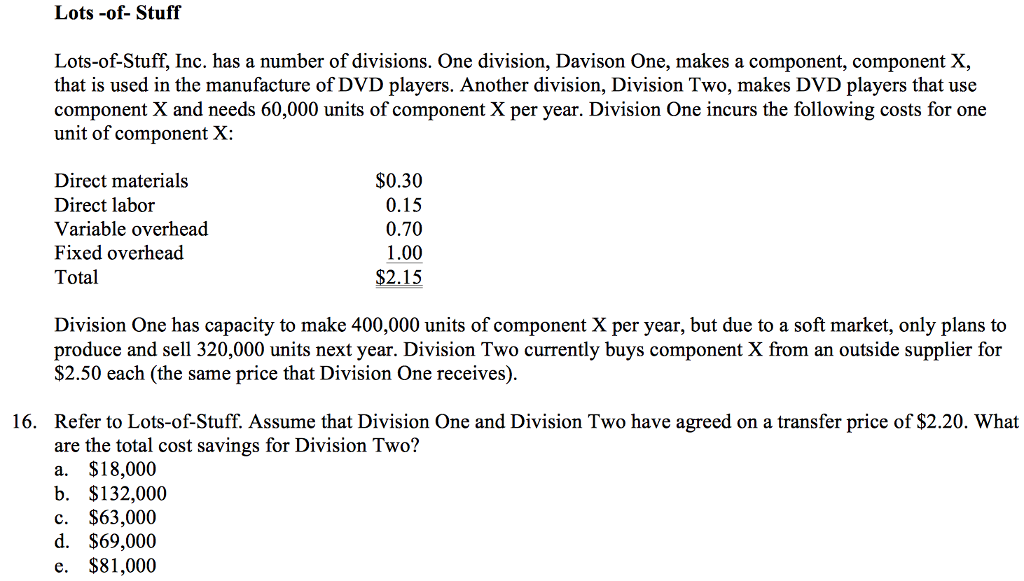 consequences of actions taken in the other three perspectives is the perspective.