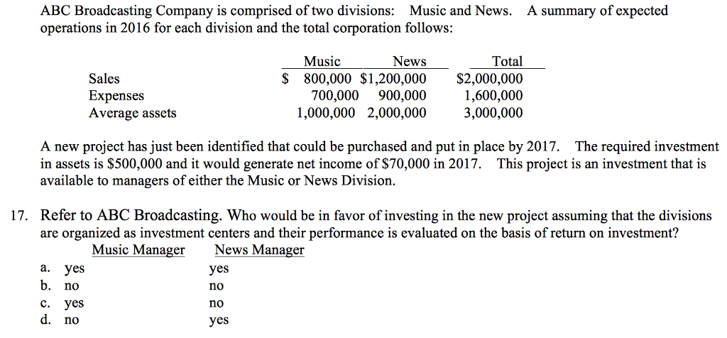 a. customer b. process c. learning and growth d. financial e. none