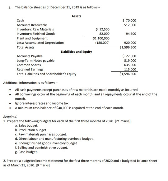 produces and distributes different kinds of guns. The information below about Beirut's