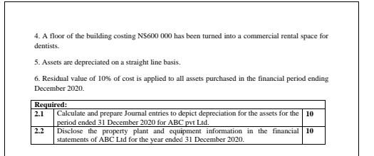 fixed asset register of ABC Ltd as at 31 December 2019 of