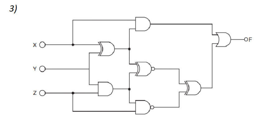  Convert it to a Boolean Expression 