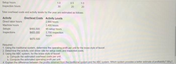 51 Brilliant Accents Company manufactures and sells three styles of kitchen faucets: