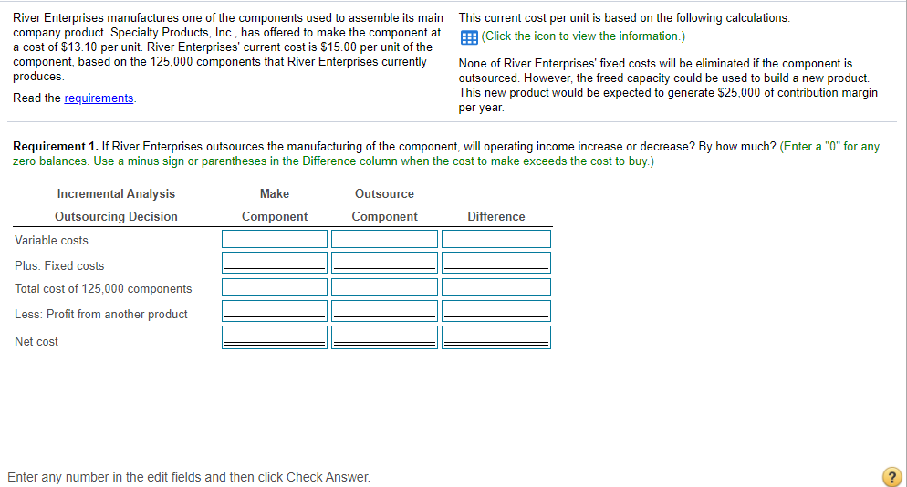  This current cost per unit is based on the following calculations: