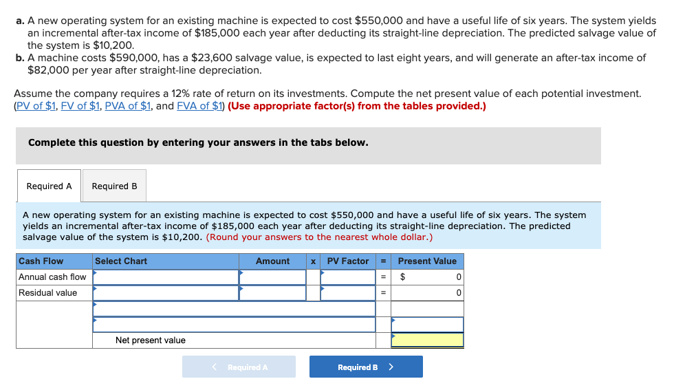  a. A new operating system for an existing machine is expected