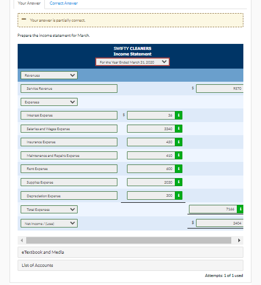 owner's equity first) SWIFTY CLEANERS Owner's Capital Statement e Textbook and Media