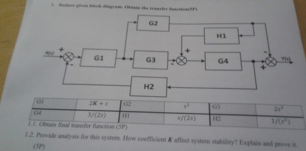  Reduce given block diagram. Obtain the transfer functiont SIy G2 Yls