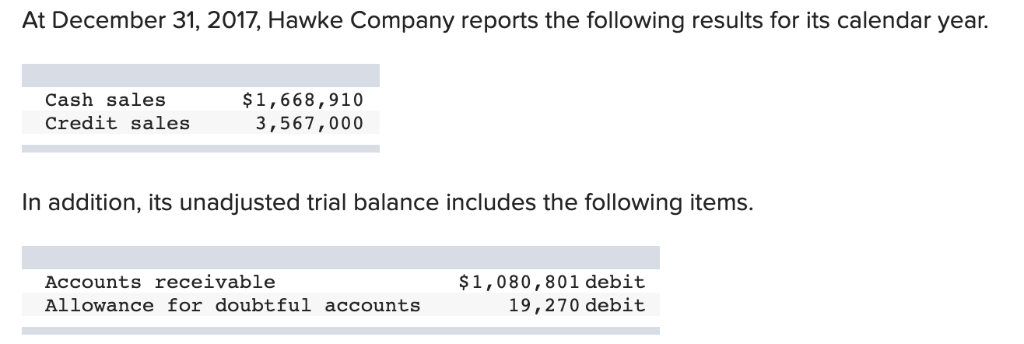 for doubtful accounts. I can not figure out how to calculate the