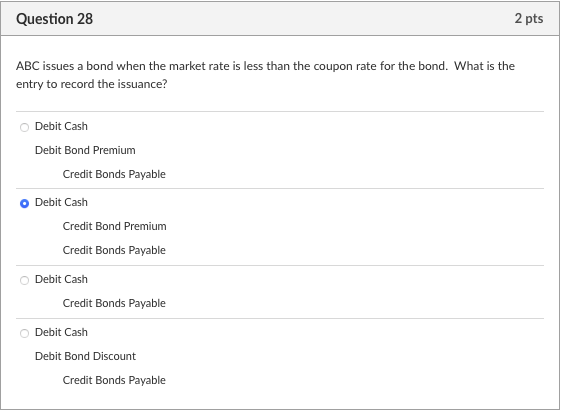  ABC issues a bond when the market rate is less than
