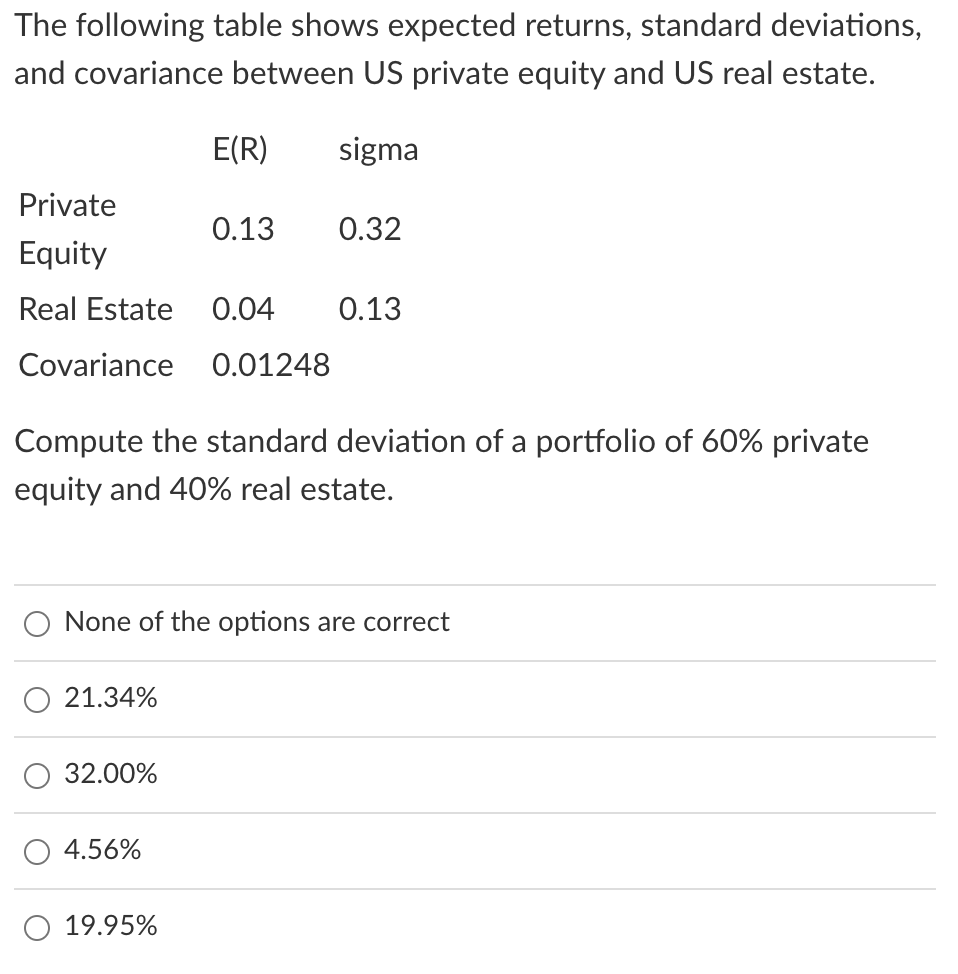  The following table shows expected returns, standard deviations, and covariance between