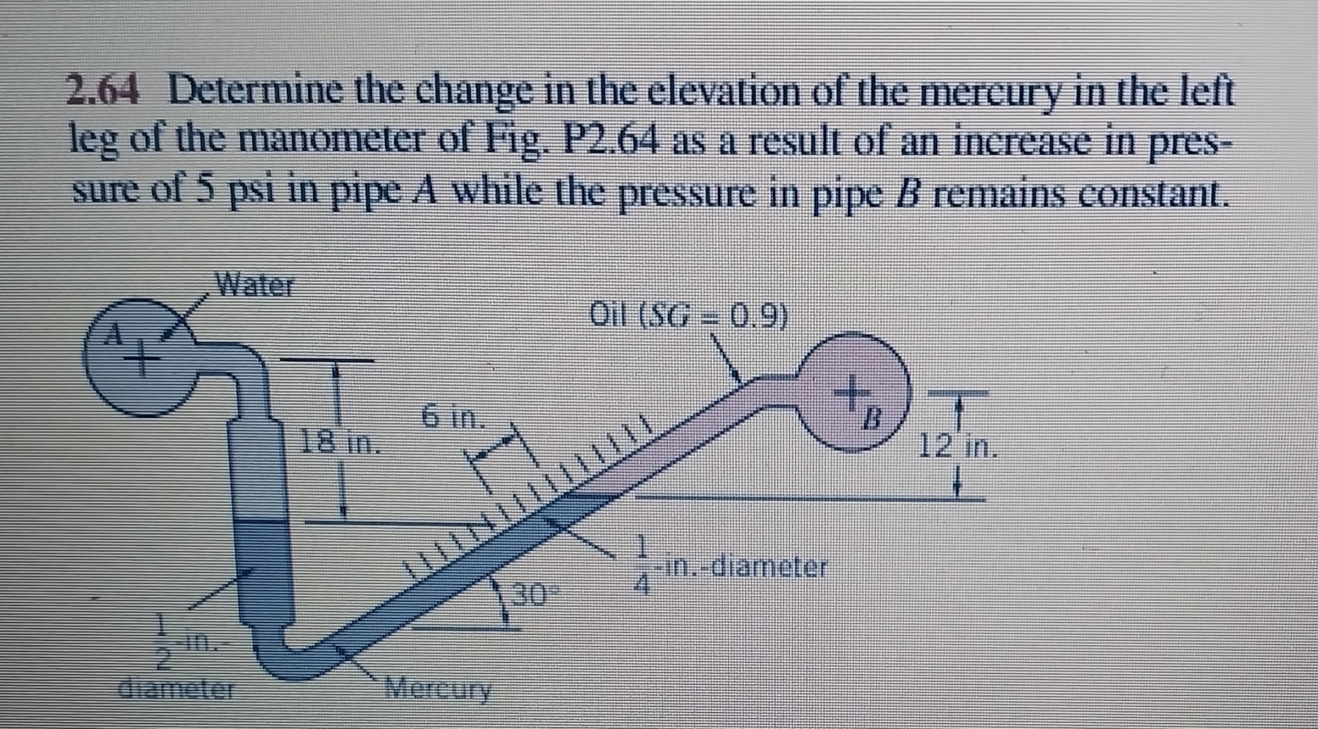  2.64 Determine the change in the elevation of the mercury in