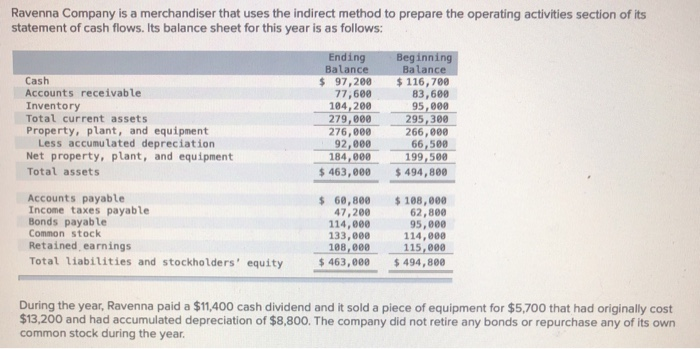  5(a). What is the amount and direction (+ or -) of