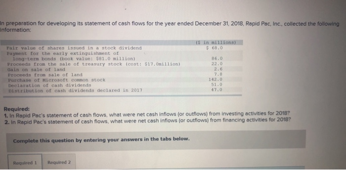  n preparation for developing its statement of cash flows for the