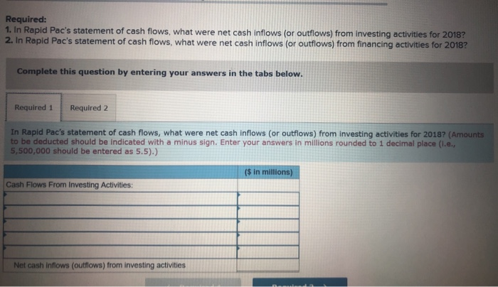 year ended December 31, 2018, Rapid Pac, Inc., collected the following Information: