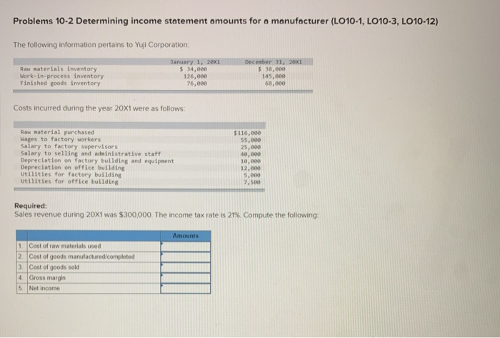 can you show the calculation Problems 10-2 Determining income statement amounts for