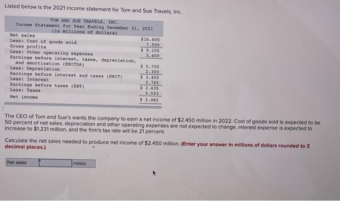 please round to three decimal places. Listed below is the 2021 income