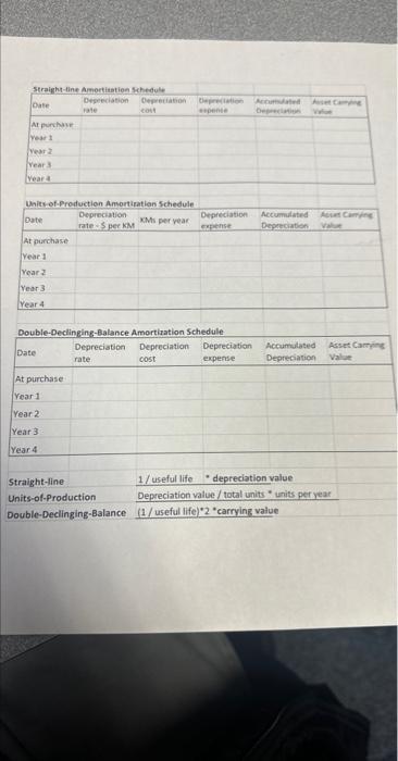 could u please help me to fill its solution in the excel