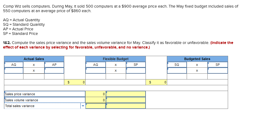  Comp Wiz sells computers. During May, it sold 500 computers at