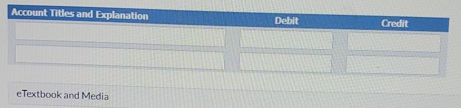MR101 was for $270 of direct materials for job number 1501. MR102