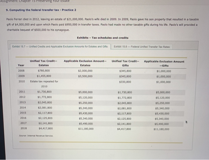  Assignment: Chapter erving Your Estate 9. Computing the federal transfer tax