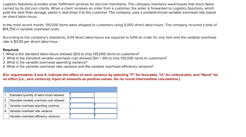 Logistics Solutions provides order fulfillment services for dot.com merchants. The company