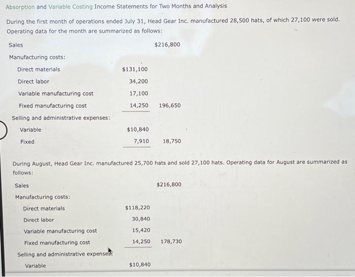  please help Absorption and Variable Costing Income Statements for Two Months