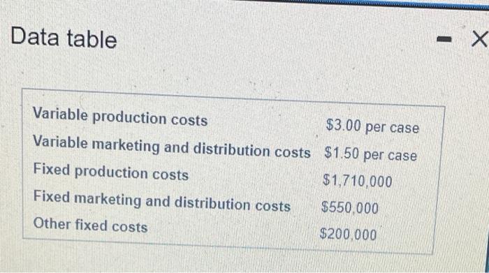 vendors in cases of 30 bars. Although ChocAttack makes a variety of