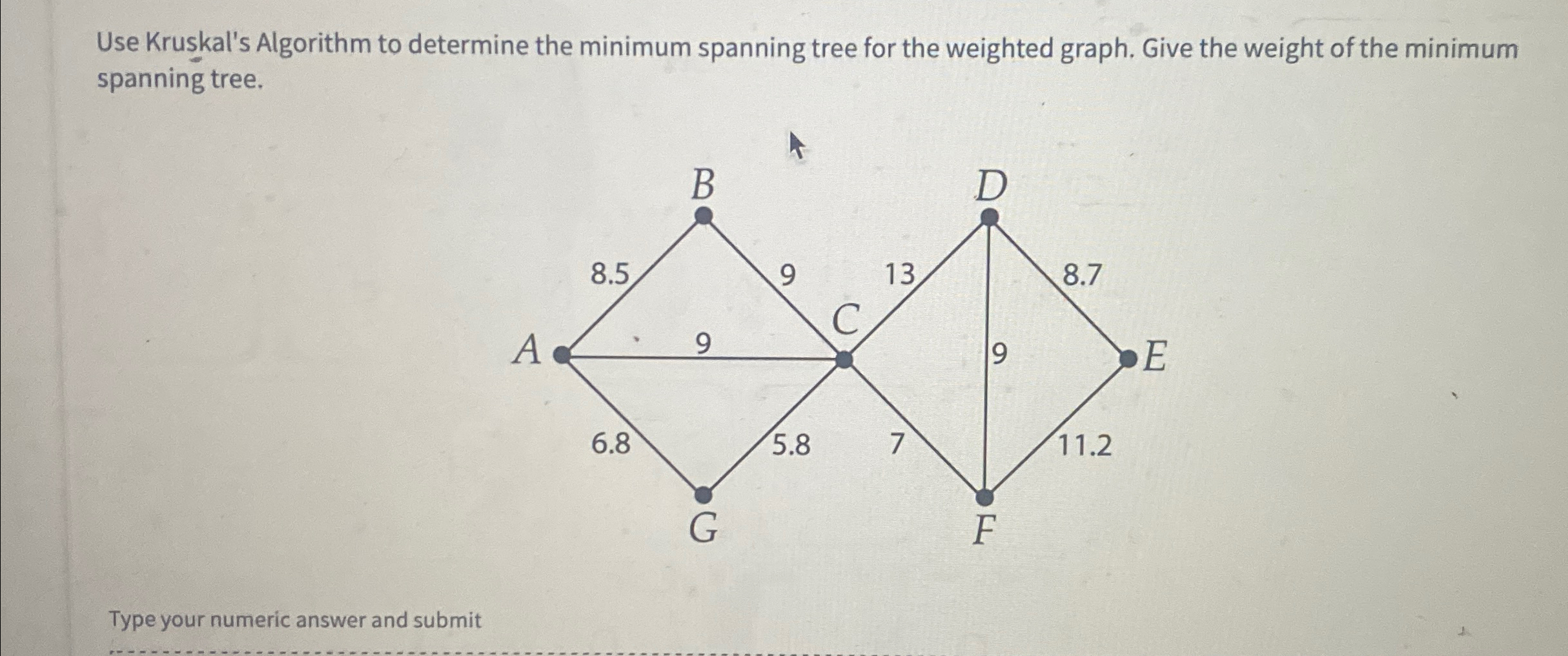 Use Kruskal's Algorithm to determine the minimum spanning tree for the
