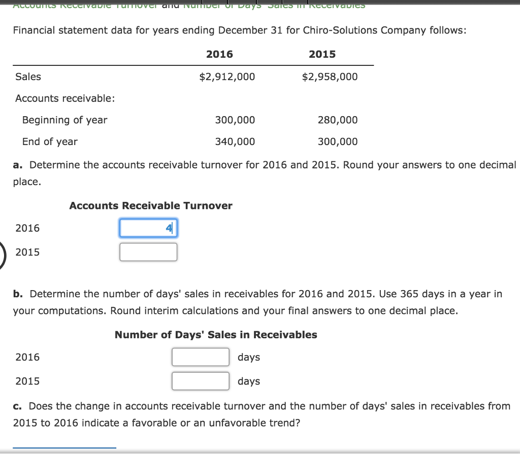  Financial statement data for years ending December 31 for Chiro-Solutions Company