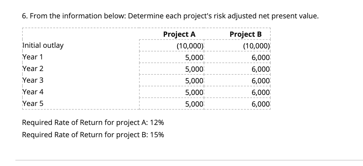  6. From the information below: Determine each project's risk adjusted net