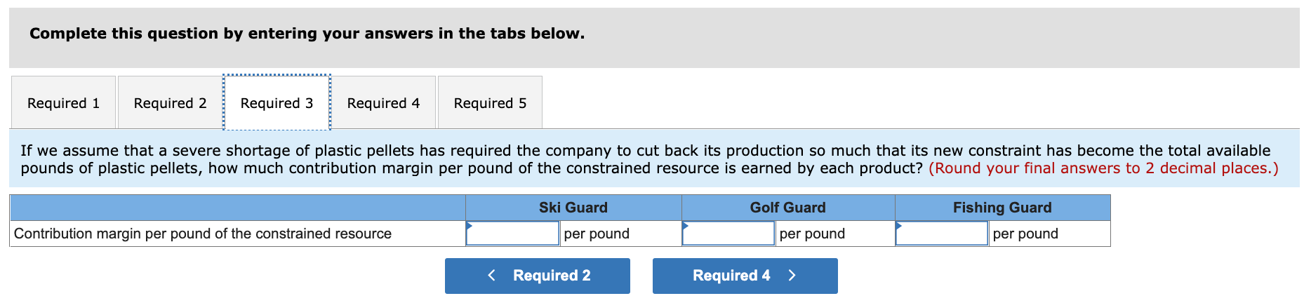 sports equipment. Data concerning three of the company's most popular models appear