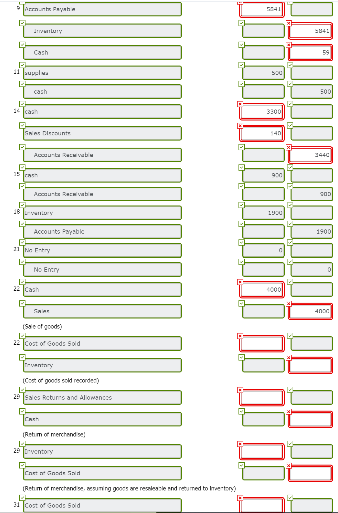the month of May 2018. At the beginning of May, First Choice's