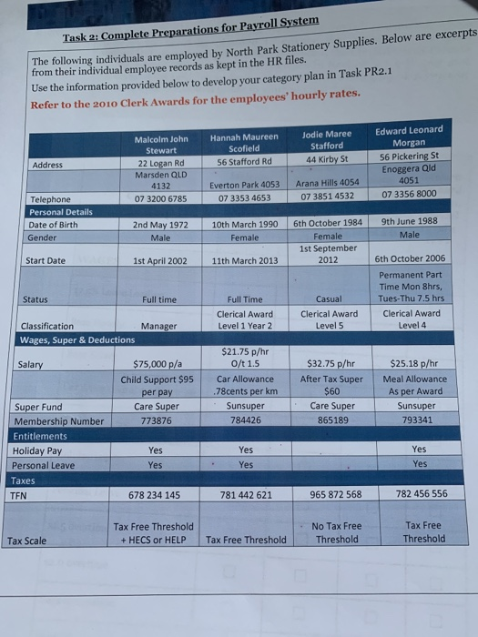  establish and maintain payroll systems Task 2: Complete Preparations for Payroll