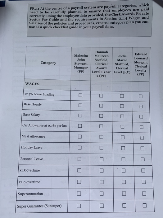 System The following individuals are employed by North Park Stationery Supplies. Below
