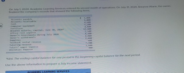  On July 1, 2020, Academic Learning Services entered its second month