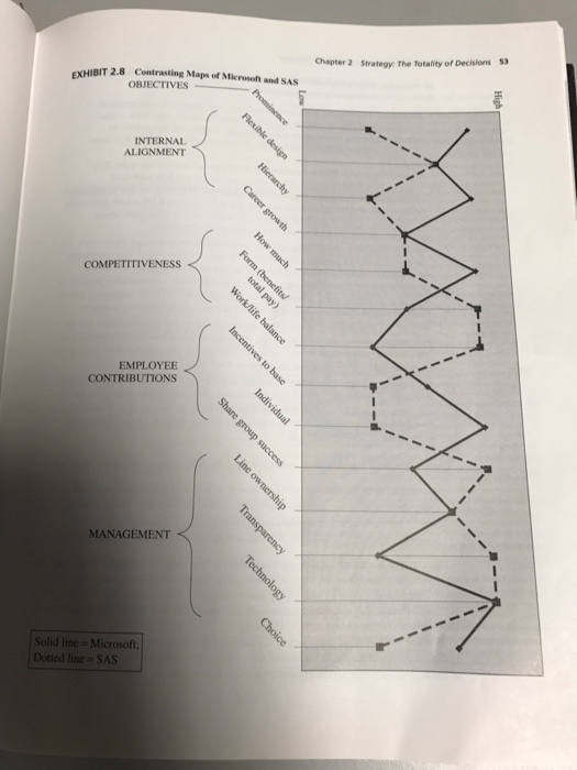 top brokers? Will most firms benefit? Who will 1. What will be