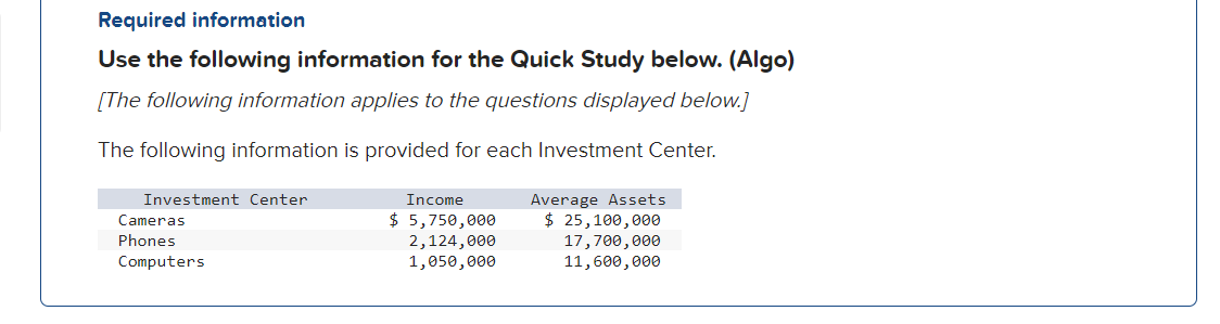 Required information Use the following information for the Quick Study below.