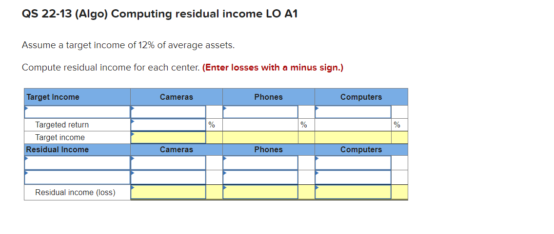 (Algo) [The following information applies to the questions displayed below.] The following