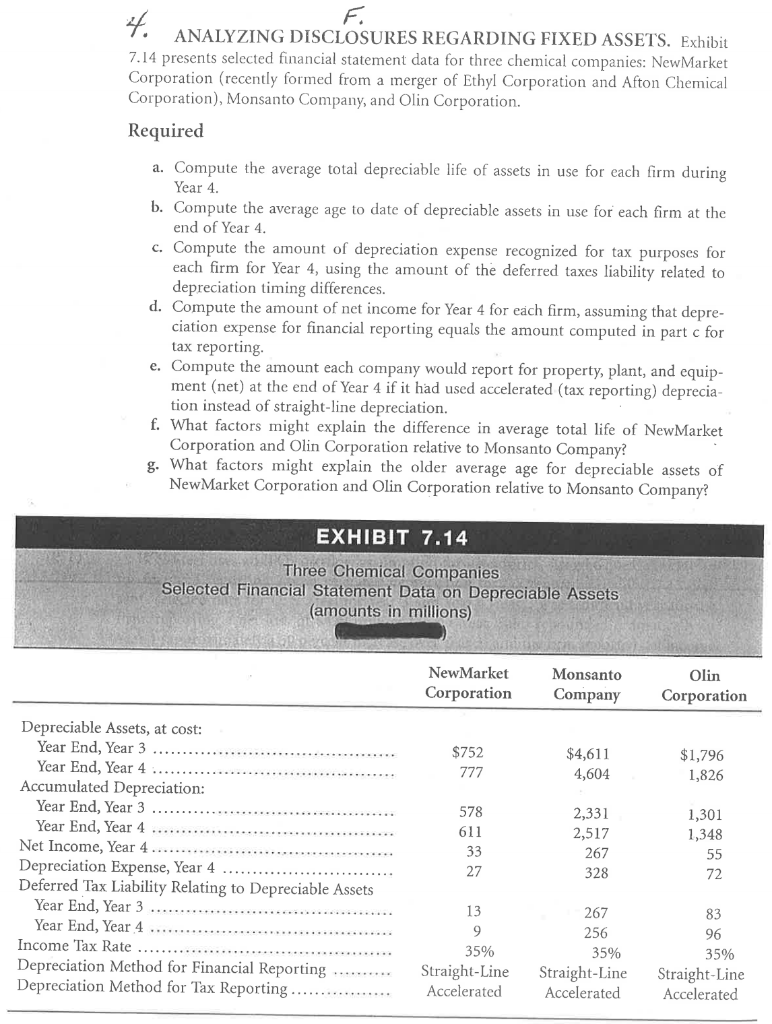  7. ANALYZING DISCLOSURES REGARDING FIXED ASSETS. Exhibit 7.14 presents selected financial