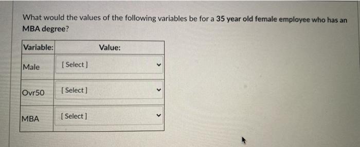 As an initial step in a salary equity study, the human resources