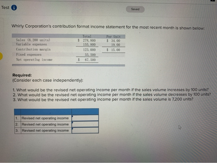  Test Saved Whirly Corporation's contribution format income statement for the most