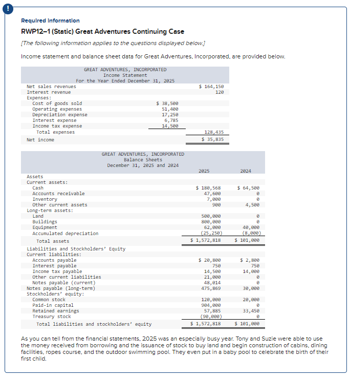  Requlred Informatlon RWP12-1 (Static) Great Adventures Continuing Case [The following information
