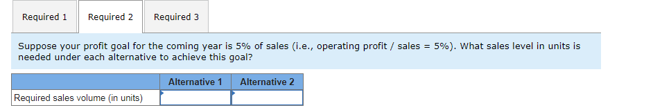 your business: one that has a greater proportion of short-term fixed costs