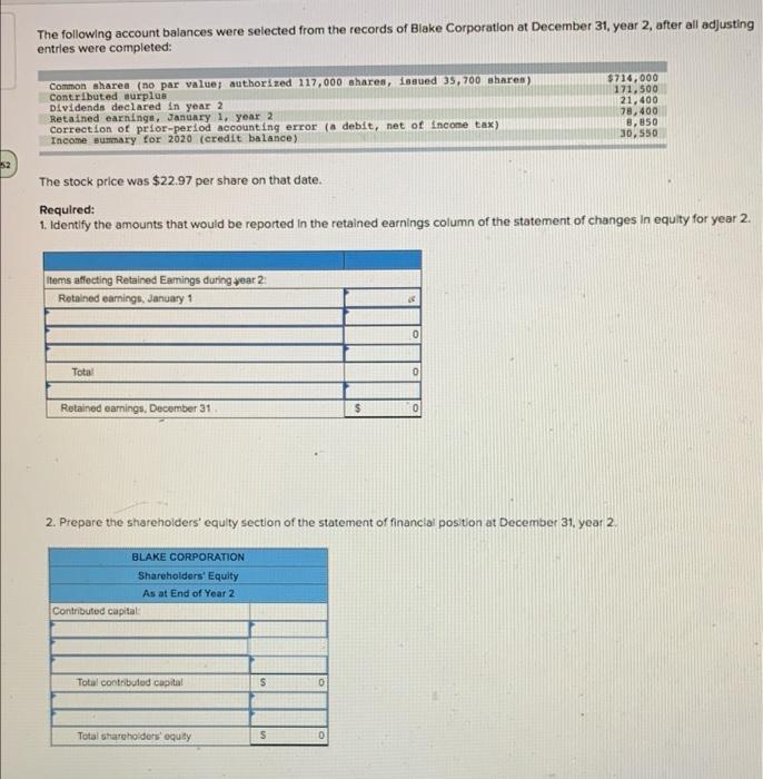  The following account balances were selected from the records of Blake